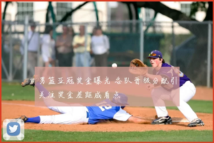 男篮亚冠奖金曝光 各队晋级分配引关注奖金差距成看点